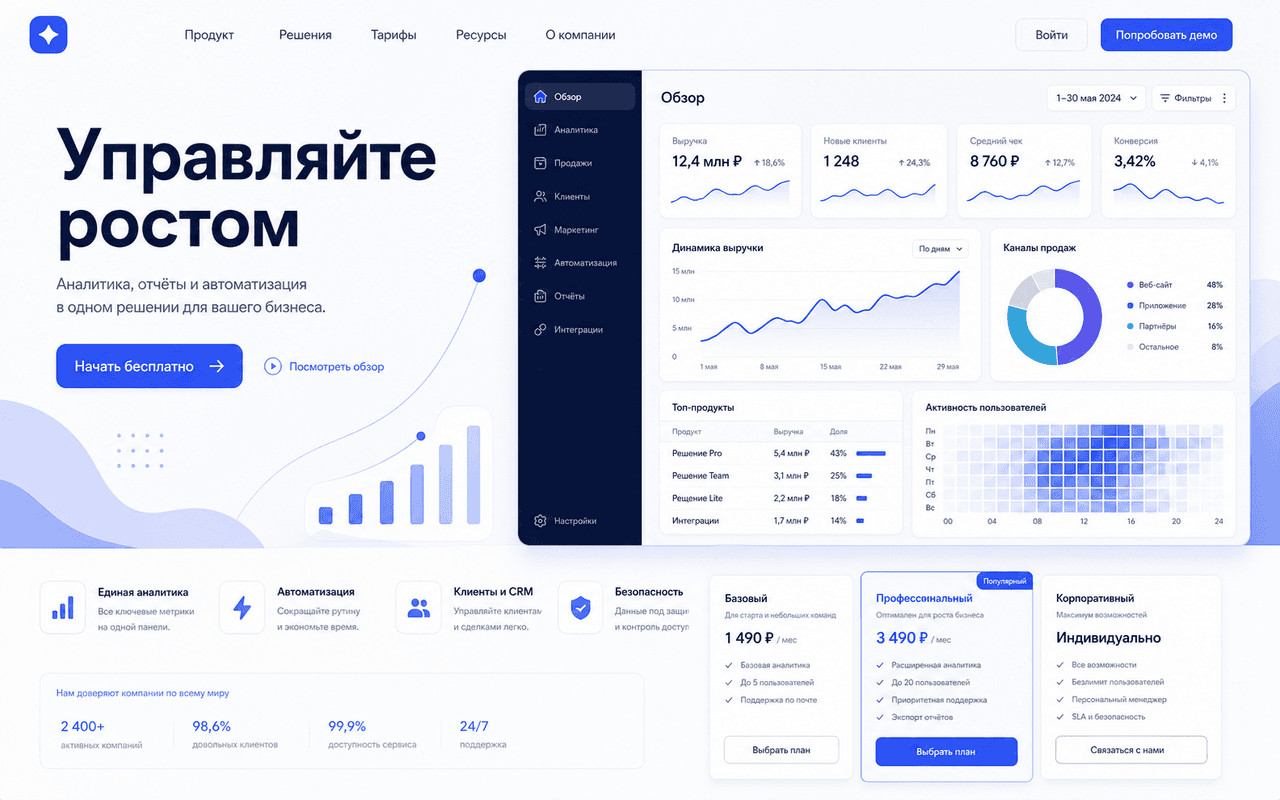 Превью демо Horizon