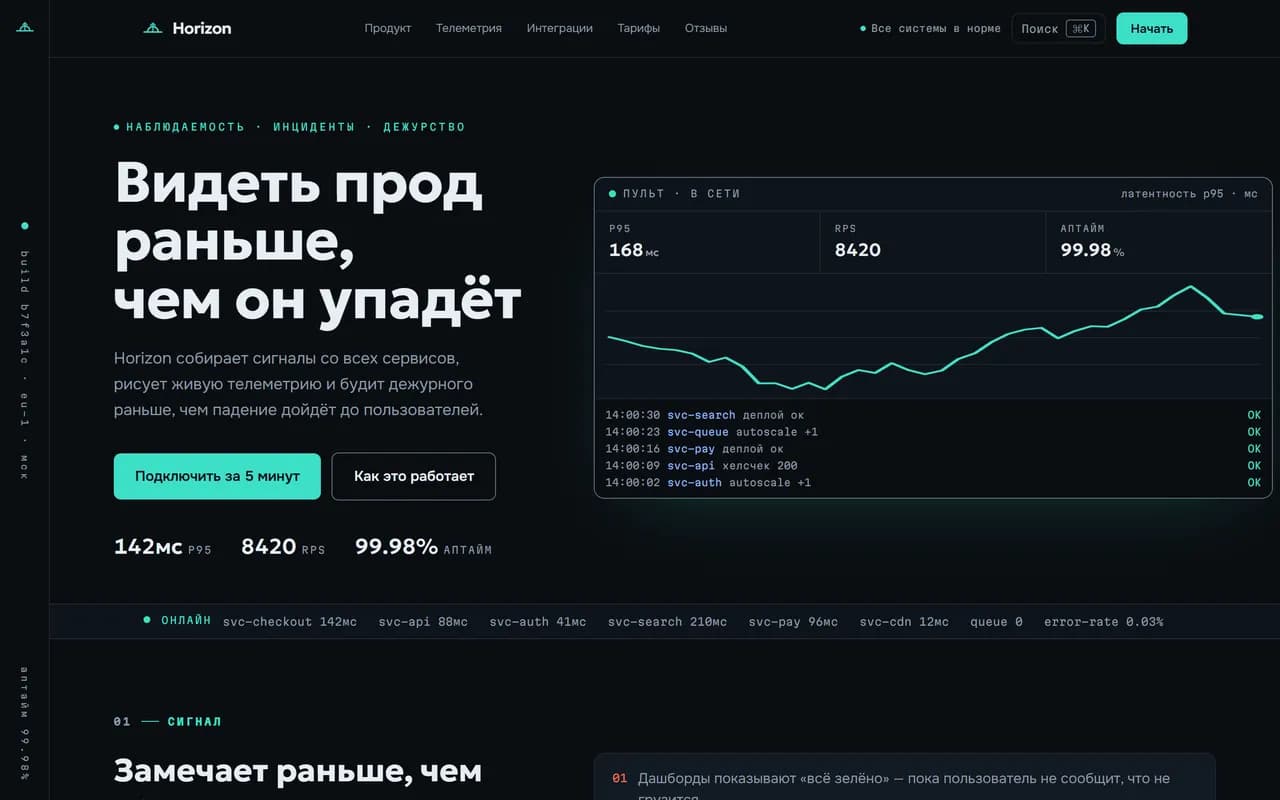 Первый экран сайта «Horizon»