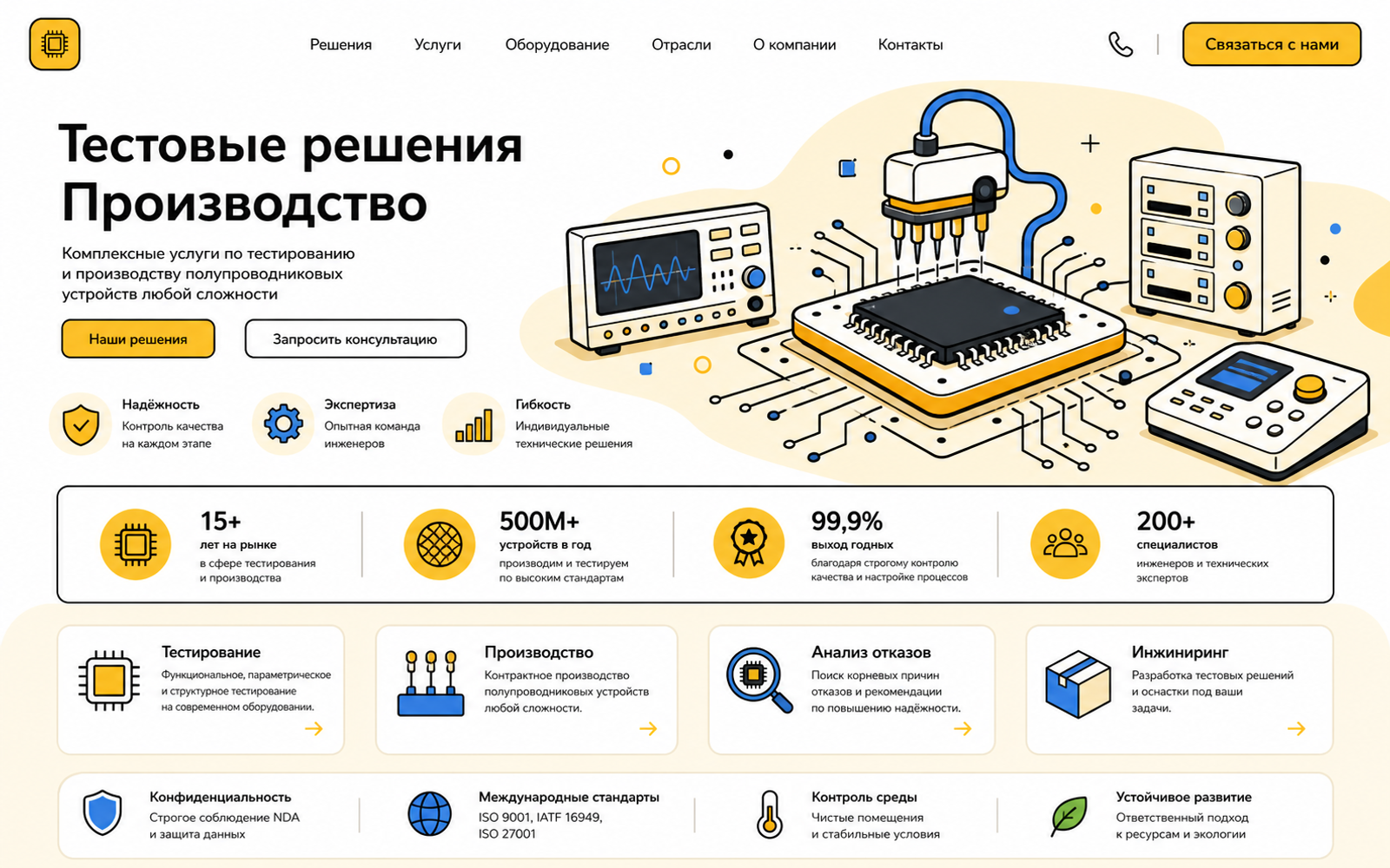 Кейс ТехКонтакт