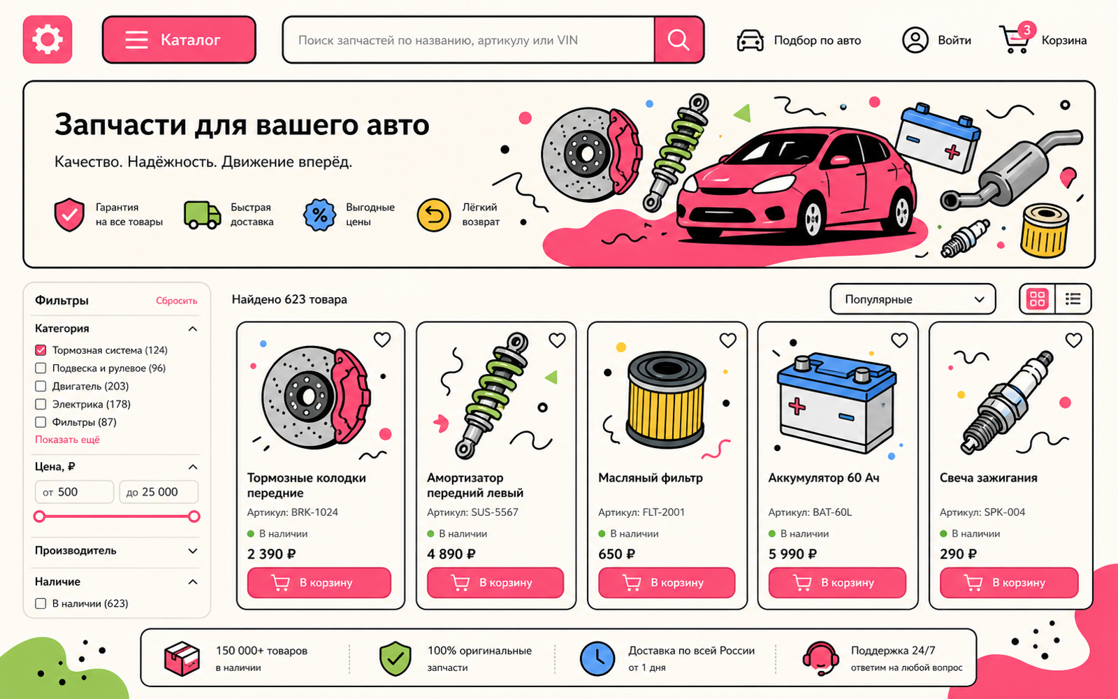 Кейс АвтоЗапчасть